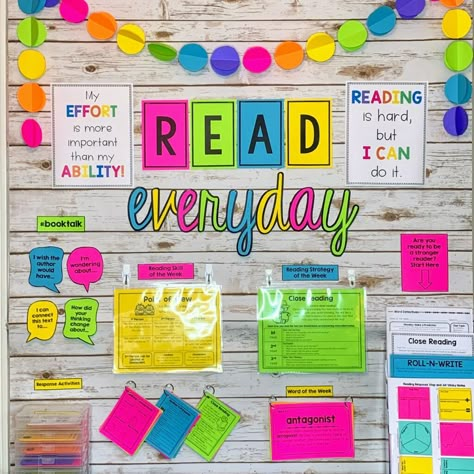 Reading Bulletin Boards Middle School, Literacy Bulletin Boards, Reading Focus Wall, Ela Bulletin Boards, Focus Ideas, Reading Bulletin Board, Focus Walls, Writing Bulletin Boards, Reading Display