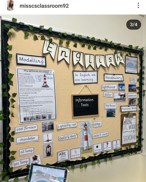 Ks3 English Display, Classroom Notice Board Ideas Display, Teacher Notice Board Ideas, Literacy Working Wall Ks2, Classroom Information Board, Chart Work Ideas For School, English Display Ks2, English Working Wall Ks2, English Display Boards