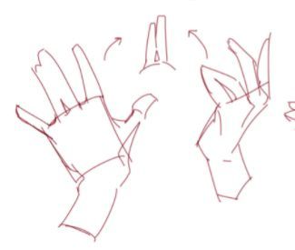 Tekken 2, Hand Drawing Reference, Art Tools Drawing, Sketches Tutorial, Easy Drawings Sketches, Digital Painting Tutorials, Figure Drawing Reference, Hand Art Drawing, 영감을 주는 캐릭터