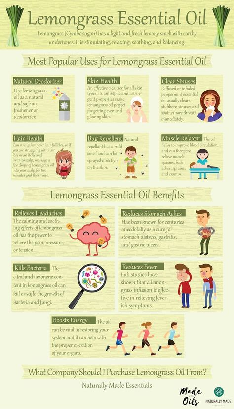 Lemongrass Essential Oil: Complete Benefits & Uses Guide Lemongrass Essential Oil Benefits, Essential Oil For Skin, How To Clear Sinuses, Oil For Skin, Coconut Health Benefits, Lemongrass Oil, Benefits Of Coconut Oil, Essential Oil Benefits, Lemongrass Essential Oil