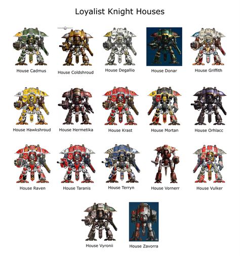 Warhammer 40k Imperial Knight, Warhammer Knight, Legio Titanicus, Imperial Knights, Warrior Paint, Grim Dark, Purple Color Schemes, Grey Knights, Army Colors