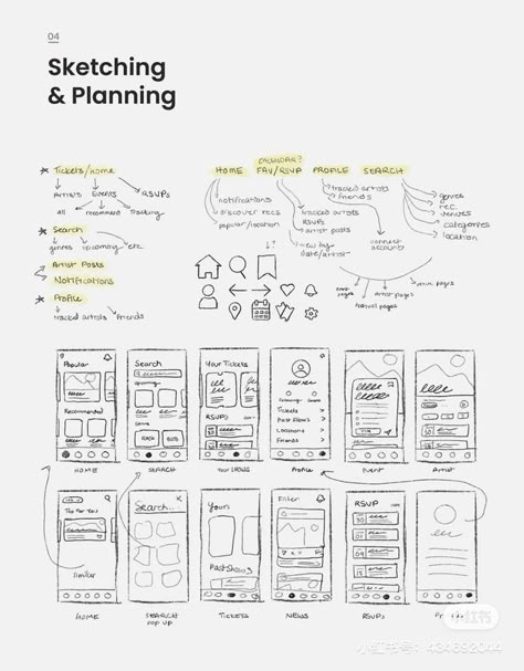 การออกแบบ Ui Ux, Desain Ux, Ux Design Portfolio, Interaktives Design, Ux Design Principles, Ui Design Principles, Ux Kits, Ui Ux 디자인, App Design Layout