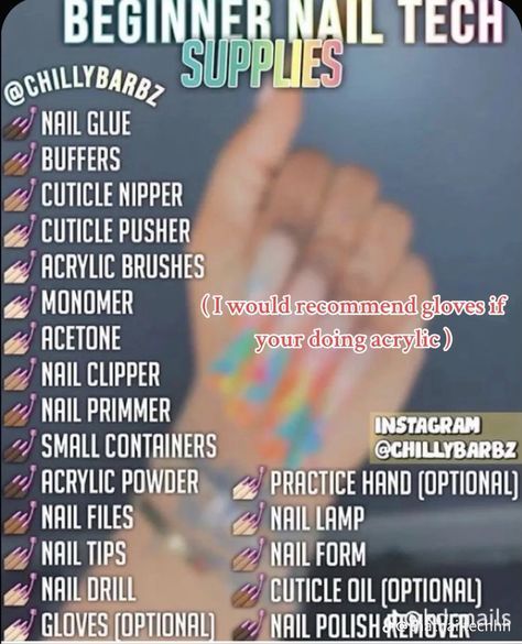 Nail Business Start Up, Acrylic Nail Starter Kit List, List Of Nail Supplies For Beginners, Nail Tech Needs List, Nail Tech List, Nail Equipment Tools List, How To Start Nail Business, Beginning Nail Tech, Nail Tech Checklist