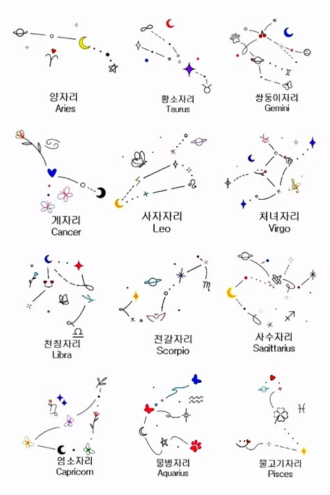 09-tattoo-zodiac-constellation.webp 600×900 pixels Galaxy Artwork, Tattoos For Dog Lovers, Horoscope Tattoos, Korean Tattoos, Small Pretty Tattoos, Zodiac Sign Tattoos, Petite Tattoos, Birth Flower Tattoos, Zodiac Tattoos