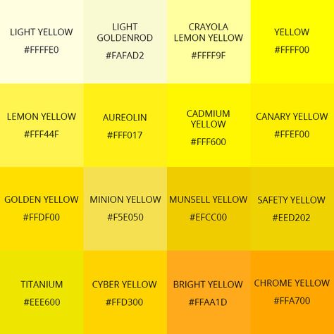 Red Color Names, Shades Of Red Color, Shades Of Yellow Color, Yellow Palette, Color Symbolism, Hex Color Palette, Color Palette Challenge, Color Palette Yellow, Red Colour Palette