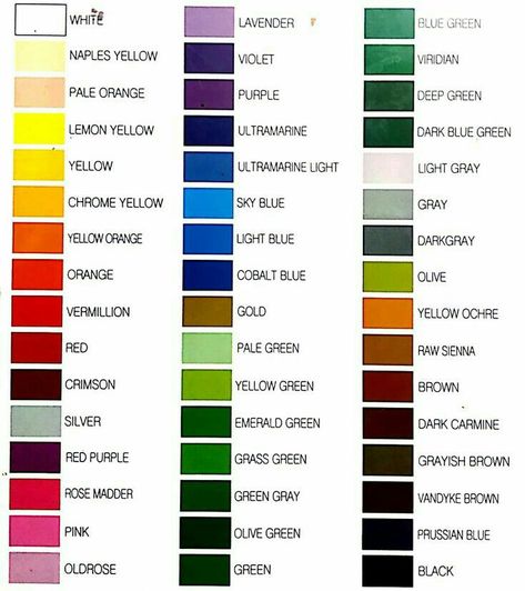 World Names, Color Names Chart, All Colours Name, Adult Color By Number, Color By Number Printable, Advanced Vocabulary, English Time, Yellow Violet, Student Hacks