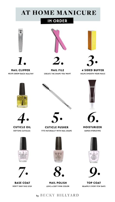 At Home Manicure + How to Remove Gel Polish Base Coat Nail Polish, At Home Manicure, Remove Gel Polish, Nail Coat, Home Manicure, Nails Care, Gel Set, Manicure Gel, Nail Care Routine