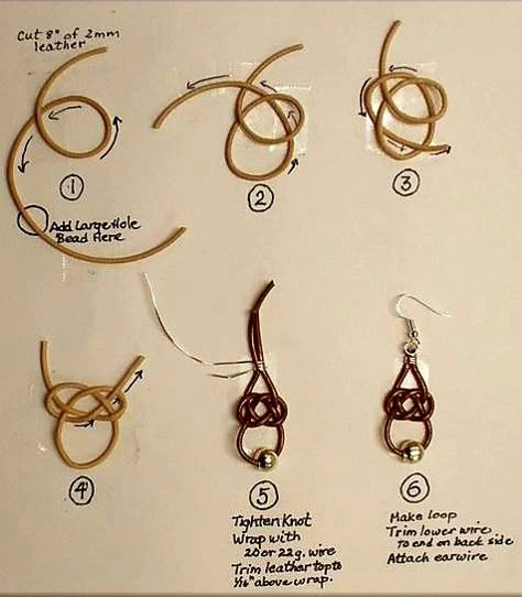 Best knots