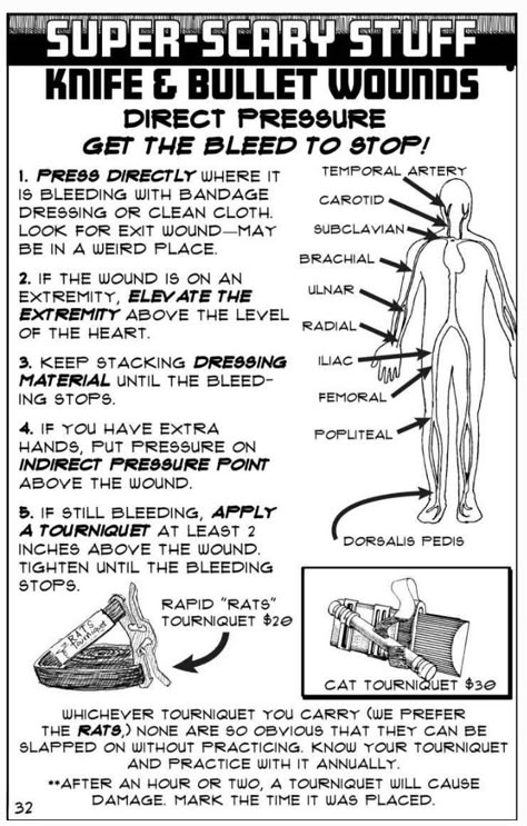 Useful Knowledge, How To Survive A Zombie Apocalypse Tips, Survival Notebook, Zombie Apocalypse Rules, Scouts Guide To The Zombie Apocalypse, Survival Journal, Preppers Survivalist, How To Prepare For Apocalypse, Apocalypse Preparation