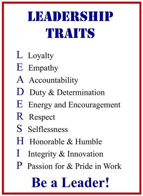 Can ask the students to come up with their own terms to make this list. Developement Personnel, Leadership Traits, Student Leadership, Leadership Inspiration, Leadership Activities, Be A Leader, Servant Leadership, Leader In Me, Leadership Management