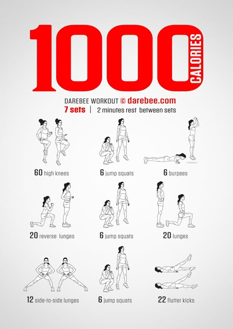 1000 Calories Workout, Burn 1000 Calories Workout, Calories Workout, 1000 Calorie Workout, Burn 1000 Calories, 1000 Calorie, Calorie Workout, Workout Pics, 1000 Calories