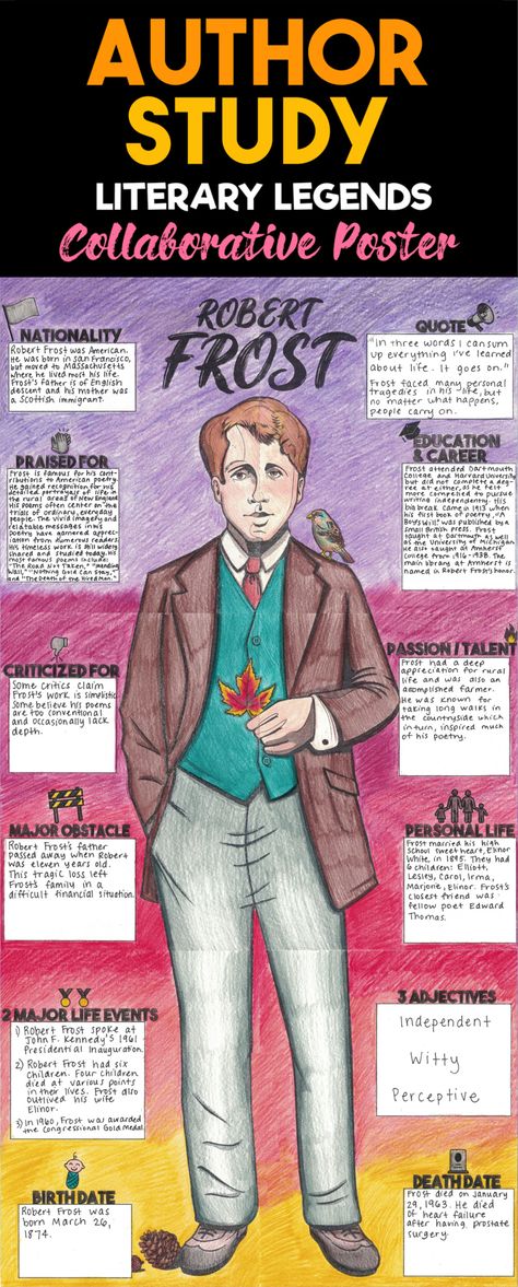 Biography Project Ideas, Biography Poster, Biography Ideas, Library Assistant, Biography Projects, Biography Project, Robert Frost Poems, Cover Page Ideas, Project Cover Page