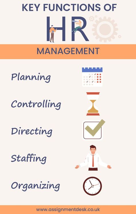 5 functions of human resource management
hrm functions with examples
functions of the human resource manager
hrm functions and objectives
4 functions of human resource management
hr department structure and functions
hr functions list
managerial functions of hrm Human Resources Management, Hiring Poster, Manager Quotes, Employee Benefit, Employee Management, Human Resource, Personal Improvement, Hr Management, Training And Development