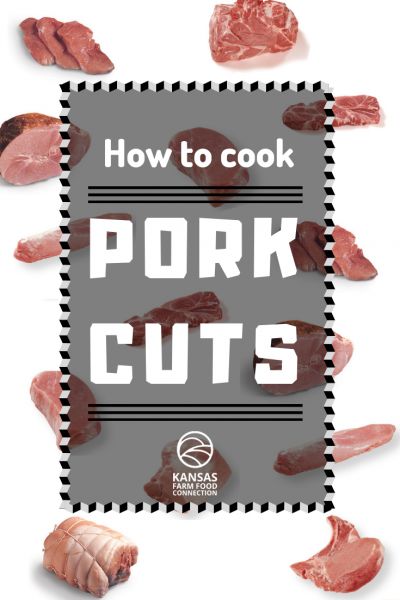 Pork Cuts and How to Cook Them | Kansas Farm Food Connection | Eating Healthy From Farm To Table Pork Cuts Of Meat, Sirloin Pork Roast, Pork Cuts Chart, Roast Tenderloin, Meat Cuts Chart, Pork Parts, Pork Stew Meat, Roast Ham, Baking Chart