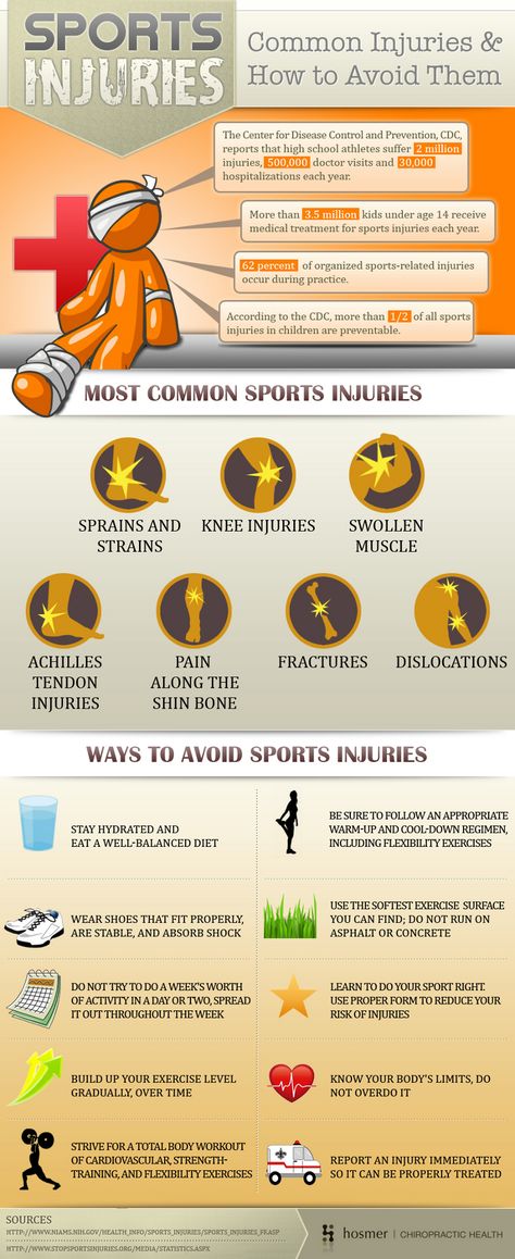 101 Greatest Softball Team Slogans - BrandonGaille.com Athletic Training Sports Medicine, Sports Injury Prevention, Sport Medicine, Sport Injuries, Sports Massage Therapy, Team Slogans, Wealth Attraction, Sports Therapy, Injury Recovery