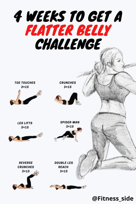 Flatter Stomach Workouts, Lower Stomach Workout, Workout 2023, Workout Corner, Exercise Stomach, Tighten Stomach, Becoming Healthy, Stomach Workouts, Flatter Belly