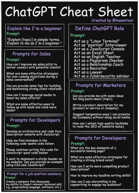 chat gpt cheat sheet Learn Computer Coding, Startup Business Plan, Business Basics, Computer Coding, Life Hacks Computer, Student Life Hacks, Life Hacks Websites, Learning Websites, Life Hacks For School