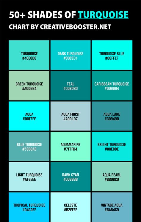 Turquoise Hex Codes, Turquoise Green Color Palette, Teal Hex Code, Teal Color Code, Turquoise Outfit, Turquoise Palette, Color Names Chart, Turquoise Aesthetic, Turquoise And Teal