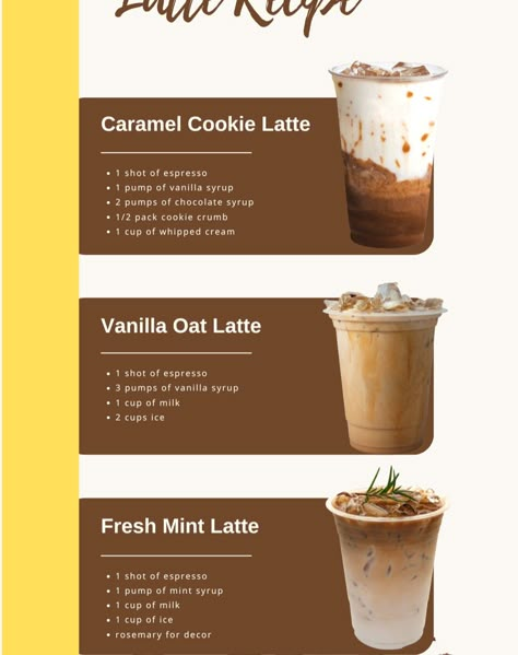 Lattee Recipe for every coffee Lovers and baristas who Needb. to make at Home #latte #coffee #caramellatte #vanilalatte #mintlatte At Home Cold Brew Recipes, Orange Coffee Recipe, Fun Espresso Drinks, Ninja Espresso & Coffee Barista System Recipes, Barista Drink Recipes, Coffee Espresso Recipes, How To Make An Iced Latte At Home, Iced Coffee Ideas Recipes, Delicious Coffee Recipes