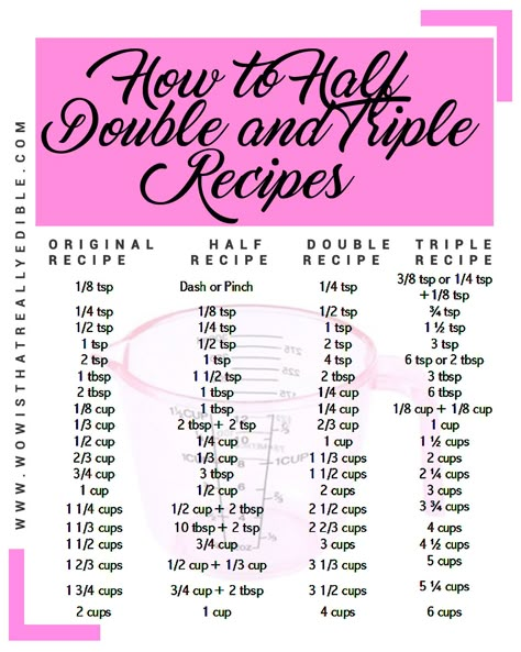 Cut Recipe In Half, Baking Chart, Baking Conversion Chart, Half And Half Recipes, Cooking Conversions, Baking Conversions, Cooking Substitutions, Baking Measurements, Kitchen Measurements