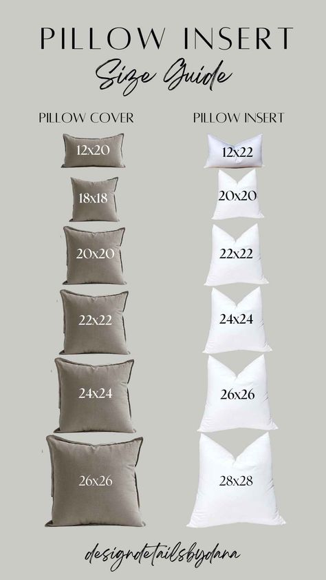 Elevate your throw pillow design game with this pillow insert sizing chart. This guide will help you create full, plush, and beautiful throw pillows that will enhance your home living space. Throw pillows | Pillow inserts | Living room decor | Bedroom decor | Home decor How To Wash Throw Pillows, Bedroom Pillows Arrangement, Throw Pillow Arrangement, Hot Pink Throw Pillows, Pillow Sizes Chart, Pillow Size Guide, Family Room Remodel, Throw Pillow Design, Pillow Arrangement