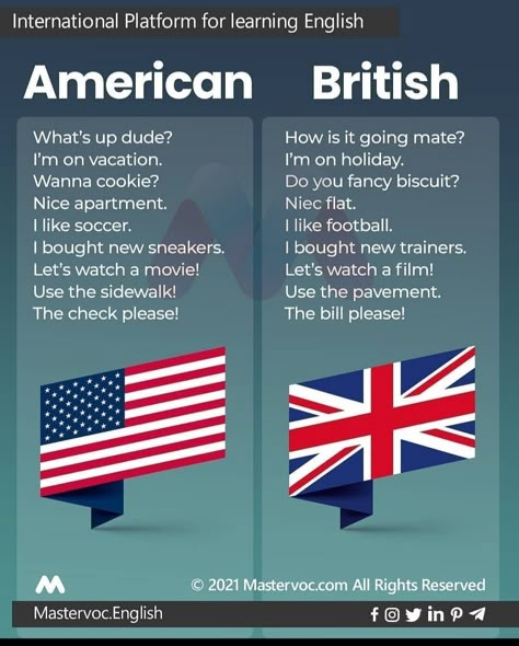 British Slang Words, British Vs American, British And American English, American Words, Materi Bahasa Jepang, English Phrases Idioms, English Language Learning Grammar, English Learning Spoken, Conversational English