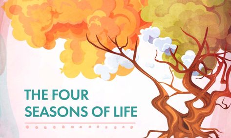 Understand the four seasons of nature and of life and how to adapt to the challenges of each personal season, and how to by using them wisely. Life Seasons, Spring Yoga, Spiritual Direction, Season Aesthetic, Yoga Philosophy, Harry Potter Tumblr, Seasons Of Life, Yoga At Home, Different Seasons