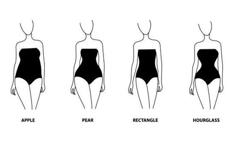 Check out our article on How To Dress For A Pear Shaped Body 😍 Body Shapes Women, Body Type Drawing, Apple Body Shapes, Body Shape Drawing, Body Types Women, Pear Body, Pear Body Shape, Apple Shape, Body Reference Drawing