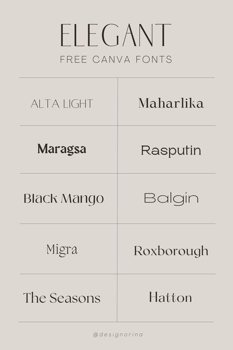 FREE CANVA FONTS. 10 of the best Canva free fonts. Fonts for elegant & modern typography. I hope this will inspire you and boost your creativity! Fonts are: ALTA LIGHT, MAHARLIKA, MARAGSA, RASPUTIN, BLACK MANGO, BALGIN, MIGRA, ROXBOROUGH, THE SEASONS, HATTON. Best Fonts For Logos, Typographie Logo, Visuell Identitet, Keyword Elements Canva, Canva Fonts, Aesthetic Fonts, Graphic Design Fonts, Graphic Design Lessons, Elegant Font