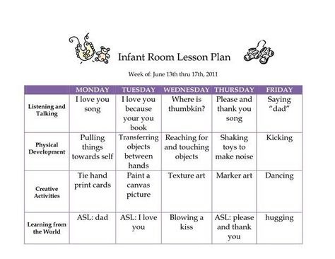 Infant Lesson Plan Template, Infants Activities, Childcare Resources, Infant Classroom Ideas, Toddler Lesson Plans Template, Infant Room Ideas, Toddler Lesson Plans, Daycare Schedule, Infant Curriculum