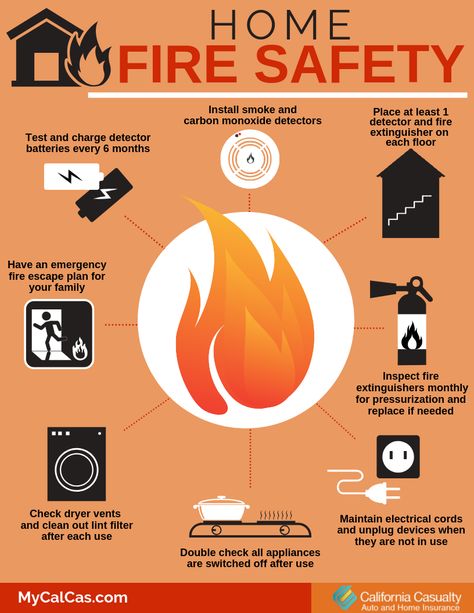 Home Safety - Ellendale Fire Protection District Fire Safety Tips, Home Safety Tips, Emergency Water, Escape Plan, Fire Damage, Fire Escape, Fire Hazard, Fire Extinguishers, Disaster Preparedness