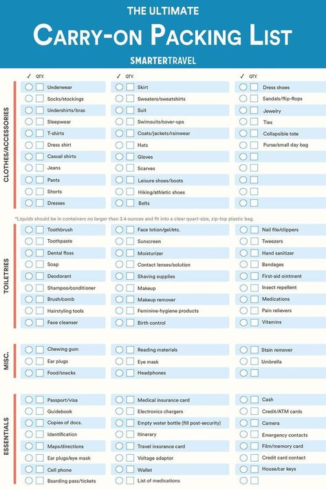 Bag Packing List, Packing Essentials List, Travel Packing Checklist, Road Trip Packing List, Travel Bag Essentials, Carry On Packing, Packing Essentials, Road Trip Packing, Packing List For Vacation