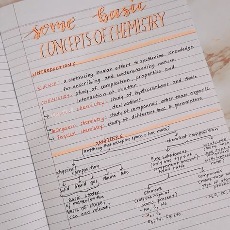 Some Basic Concepts of Chemistry Notes 
Science
Microscopic and Microscopic World Some Basic Concepts Of Chemistry All Formulas, Basic Of Chemistry, Some Basic Concepts Of Chemistry Notes For Neet, Class 10 Chemistry Ch 1 Notes, Chemistry Notes Class9, Mole Concept Chemistry Notes Class 11, Some Basic Concepts Of Chemistry Notes Class 11, Class 9 Science Notes Chemistry, Class 11 Chemistry Notes Chapter 1