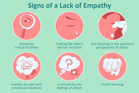 A lack of empathy can have a negative impact on communication, relationships, and prosocial behavior. Learn how to deal if you struggle with empathy. People Who Lack Empathy, Empathy In Relationships, Low Empathy, Prosocial Behavior, Lack Empathy, Empathic People, Empathetic People, Health Corner