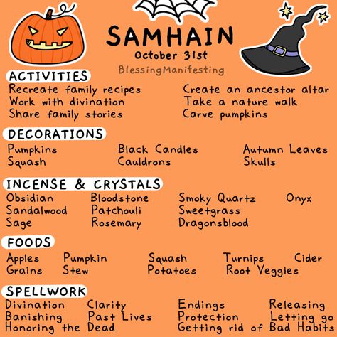 Samhain Symbols, Samhain Correspondences, Wiccan Holidays, Blessing Manifesting, Wicca Holidays, Samhain Traditions, Samhain Halloween, Wiccan Magic, Harvest Blessings