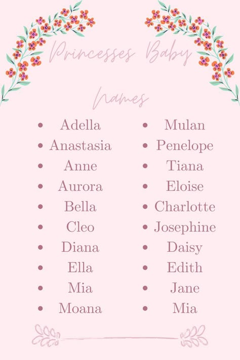 Princesses Baby Names
Adella
Anastasia
Anne
Aurora
Bella
Cleo
Diana
Ella
Mia
Moana
Mulan
Penelope
Tiana
Eloise
Charlotte
Josephine
Daisy
Edith
Jane
Mia Female Names List, Old Fashioned Names, Female Character Names, Girl Names With Meaning, Baby Storage, Baby Bump Style, Best Character Names, Aesthetic Names