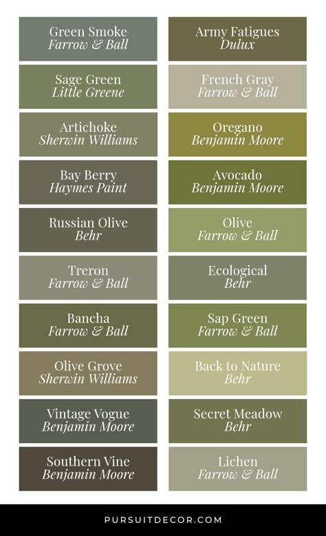 20 Best Olive Green Paint Colors in Action - Pursuit Decor Olive Green Paint Colors, Olive Green Paint, Olive Green Paints, Olive Green Walls, Choosing Paint Colours, Green Throw Blanket, Choosing Paint, Deco Studio, Pintura Exterior