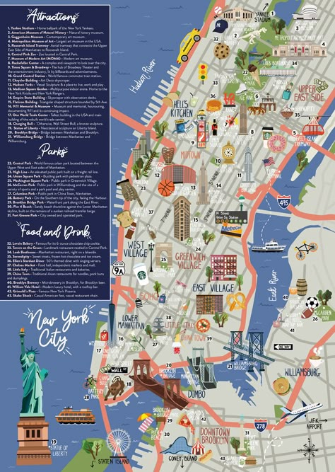 Maps | bethanylord New York What To See, Nyc What To Do, New York To Do List, New York What To Do, Must See New York City, Places To Eat In New York City, New York To Do, What To Do In New York, New York Best Places