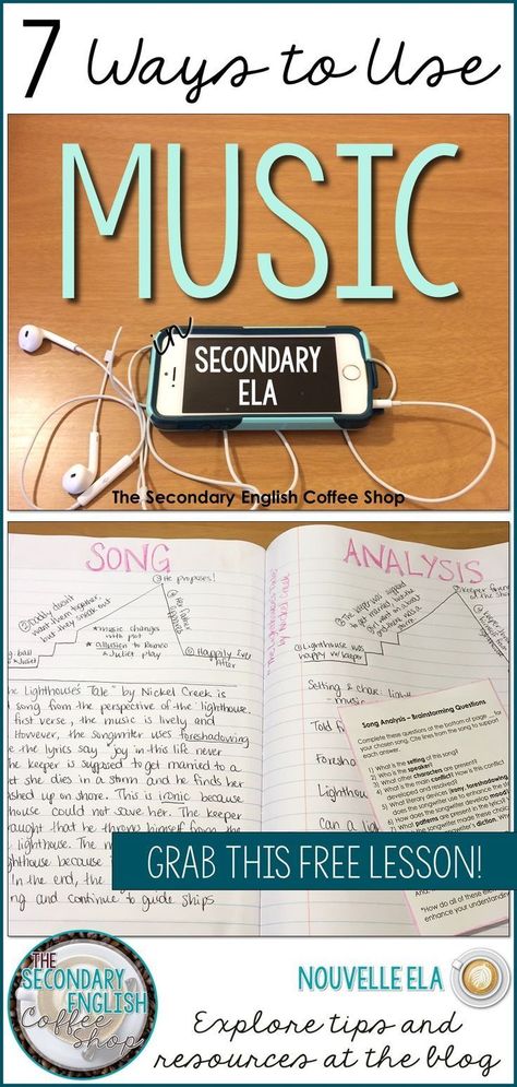 Using music in secondary ELA is a great way to increase student engagement and productivity. Check out the Secondary English Coffee Shop blog for some amazing ideas and a freebie to get you started! By Danielle at Nouvelle ELA. English Coffee Shop, High School English Classroom, Ela Lesson Plans, Teaching High School English, Secondary English, 7th Grade Ela, Middle School Language Arts, Secondary Ela, 8th Grade Ela