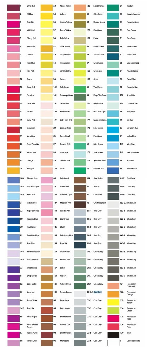 Copic Color Chart, Color Symbolism, Grey Art, Copic Coloring, Color Psychology, Colour Board, Copic Markers, Color Wheel, Color Pallets