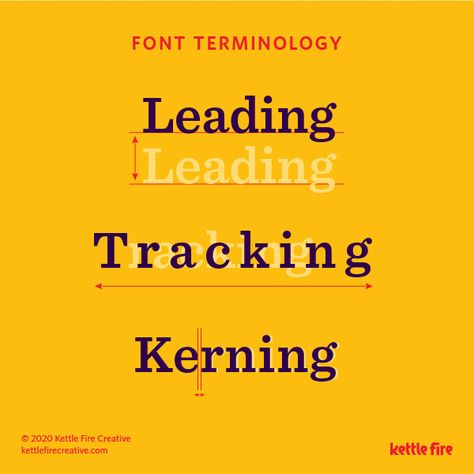 Leading, tracking, kerning from "Typography Explained: A Quick Guide to Font Terminology" by Kettle Fire Creative. Leading Typography, Kerning Typography, Typography Basics, Typography Types, Anatomy Of Typography, What Is Typography, Fonts For Logo Design, Typography Rules, Fonts For Logo