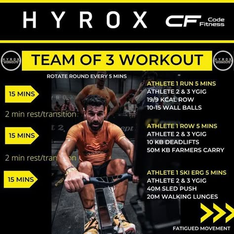 @hyroxworkouts on Instagram: "Shorter one - Get in, get it done and get out💪🙌. Team of three workout but can be done as an individual or double as well. Focus on quality of fatigued movement. Technique when fatigued is so important, swipe left to read a more on it." Teams Of 3 Crossfit Wods, Hyrox Workout, Hyrox Training, Team Wod, Squat Goals, Hit Training, Amrap Workout, Workout Weights, Crossfit At Home