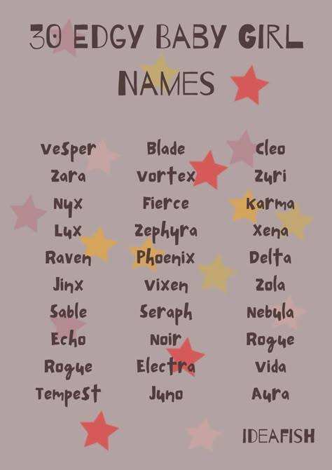 Creative Last Names, Demon Oc Names, How To Come Up With Character Names, Unique Things To Add To Your Oc, Emo Names Ideas Girl, Character Name Ideas Girl, Scene Names Ideas, Creepy Names Ideas, Star Related Names