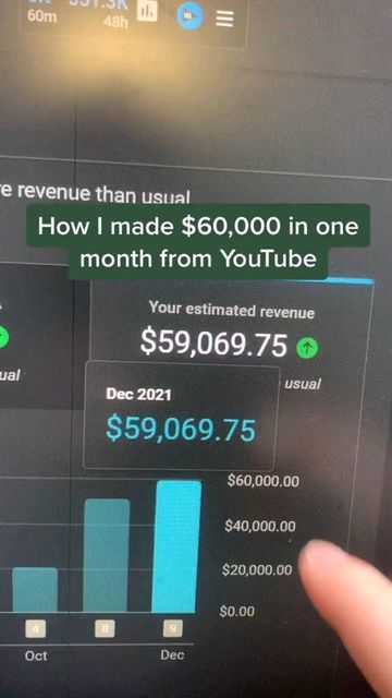 Youtube Automation, Earning Money Online, Youtube Family, Secret Websites, Making Money On Youtube, Successful Online Business, Make Money From Pinterest, Earn Money Online Fast, Easy Money Online