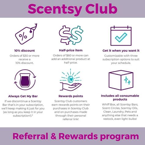 Scentsy Club, Scentsy Posts, Scentsy Facebook Party, Scentsy Facebook, Scentsy Buddies, Scentsy Oils, Join Scentsy, Scentsy Marketing, New Year Is Coming