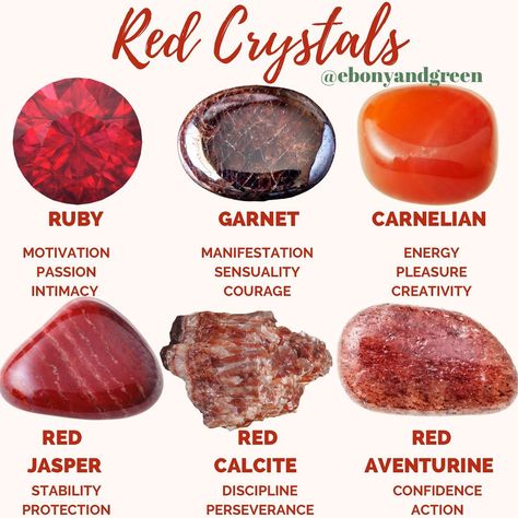 Red Crystals Identification, Carnelian Color Aesthetic, Red Stones Crystals, Red Agate Crystal Meaning, Red Garnet Crystal Meaning, Red Crystals Stones, Red Stones, Red Jasper Crystal, Red Jasper Crystal Meaning