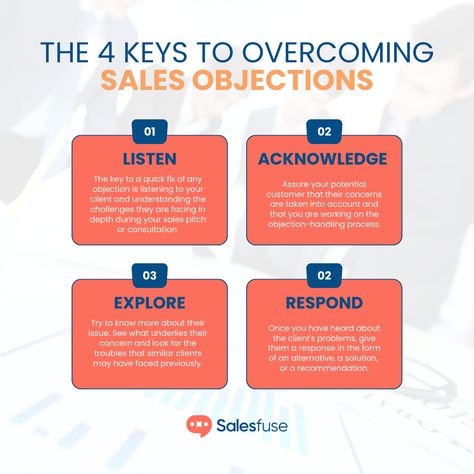 Sales Closing Techniques Tips, Handling Objections In Sales, Sales Techniques Tips, Overcoming Objections Sales Tips, Sales Development Representative, Objection Handling, Sales Psychology, Cold Calling Tips, Medical Sales Rep