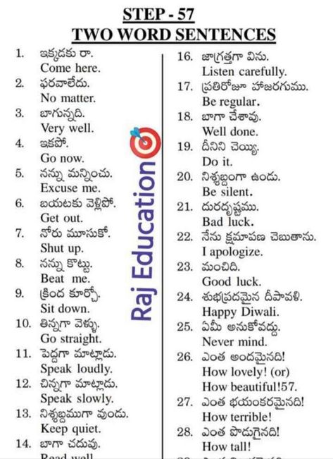 Telugu Alphabets, Learn Telugu, Kids Learning Charts, Writing Quotes Inspirational, 12 Tenses, Sentences In English, Speaking Activities English, English Poems For Kids, Saree South Indian