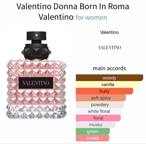 Valentino Donna Born In Roma, Valentino Parfum, Valentino Born In Roma, Valentino Perfume, Born In Roma, Fragrance Lab, Fragrances Perfume Woman, Vanilla Perfume, Perfume Collection Fragrance