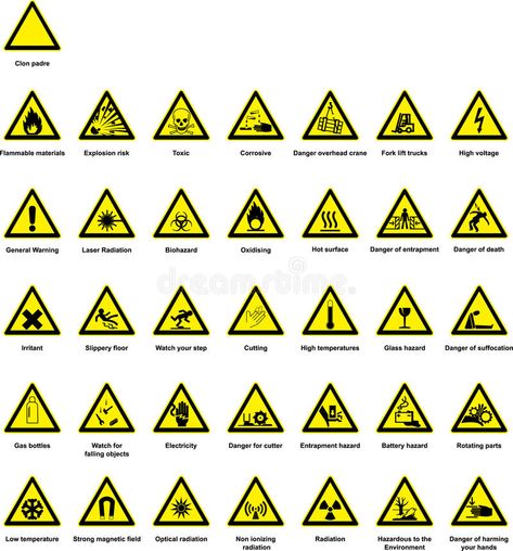 Hazard Symbols, In Tables, Hazard Symbol, Resume Format Download, Safety Slogans, Hazard Sign, The Dating Divas, Sketch Notes, Simple Life Hacks